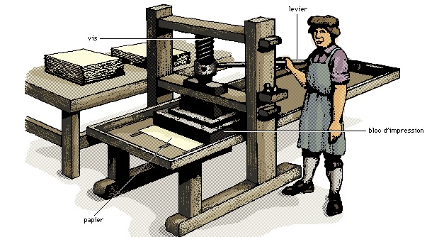 image Presse imprimerie