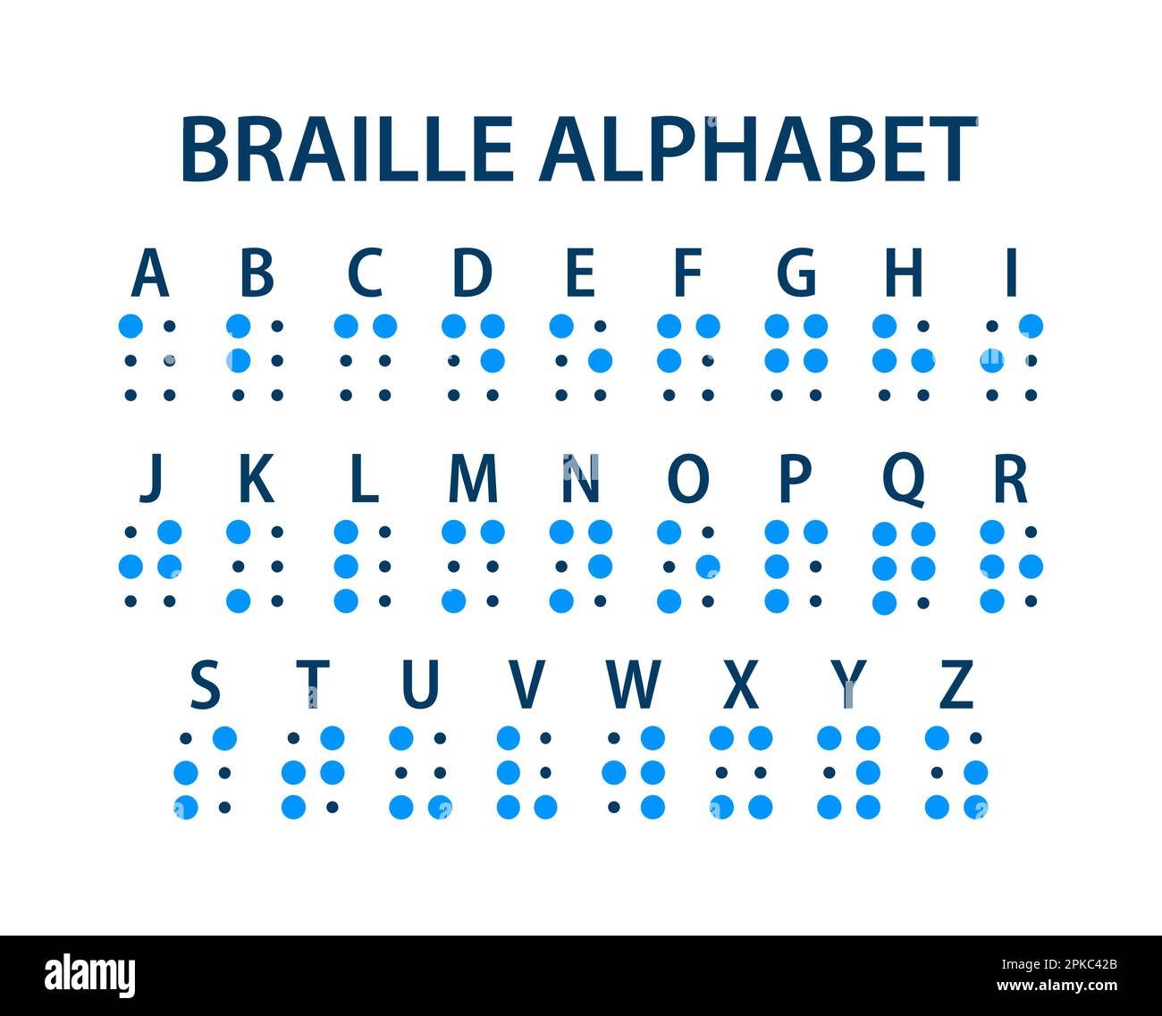 image Syst&egrave;me Braille