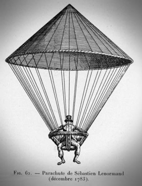 image Parachute (Brevet)